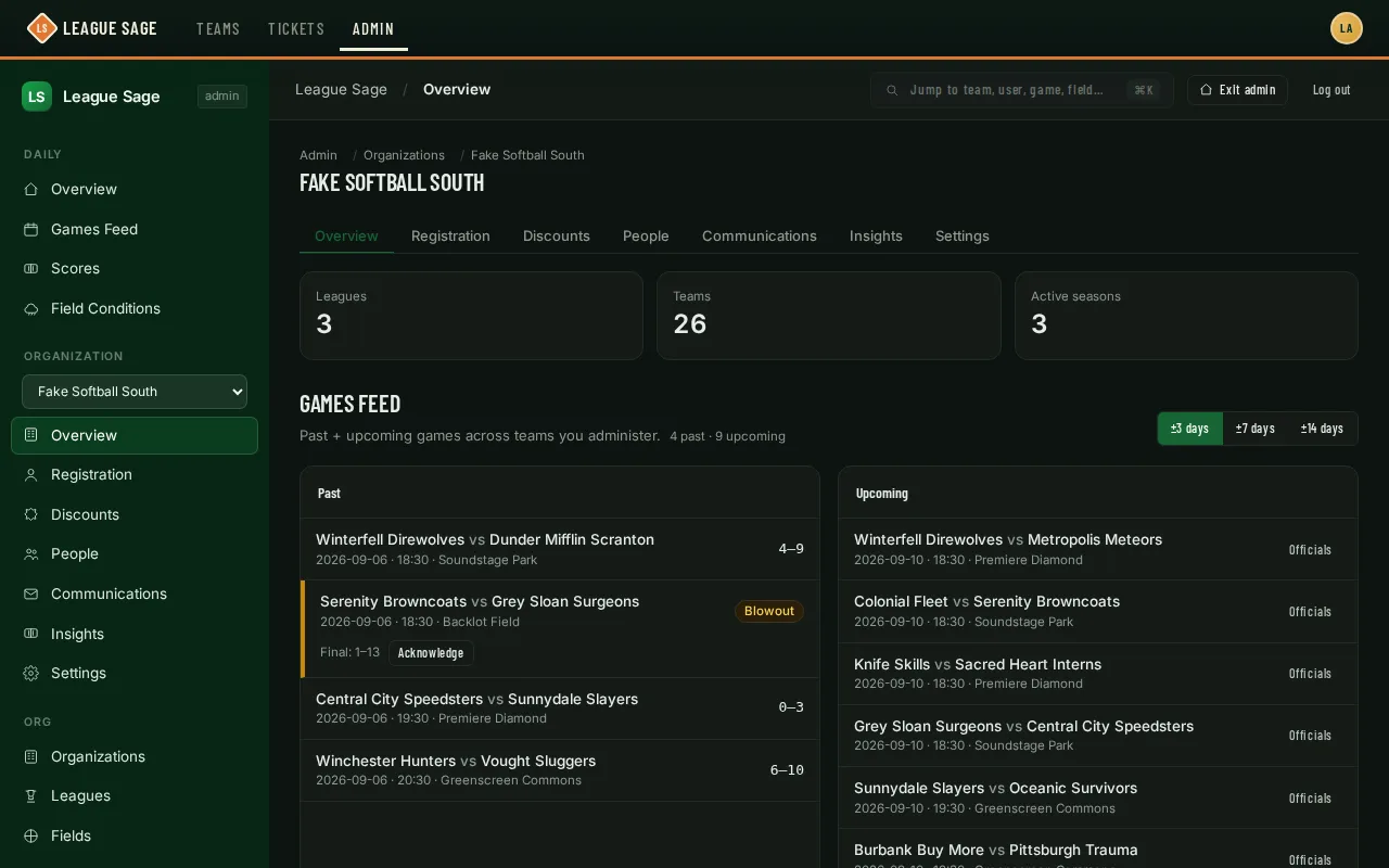 Organization hub: breadcrumb, organization name, and a tab strip — Overview, Registration, Discounts, People, Communications, Insights, Settings — above stat tiles and the games feed