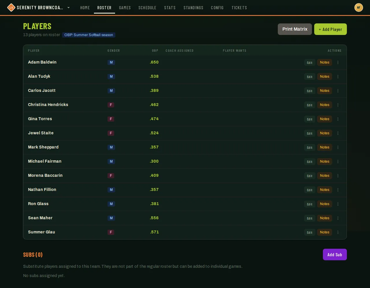 Roster page — the Team Dues card appears beneath this same view once your league has recorded a balance for your team